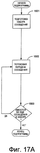 Система и способ усовершенствованной синхронизации между сервером и клиентом (патент 2477517)