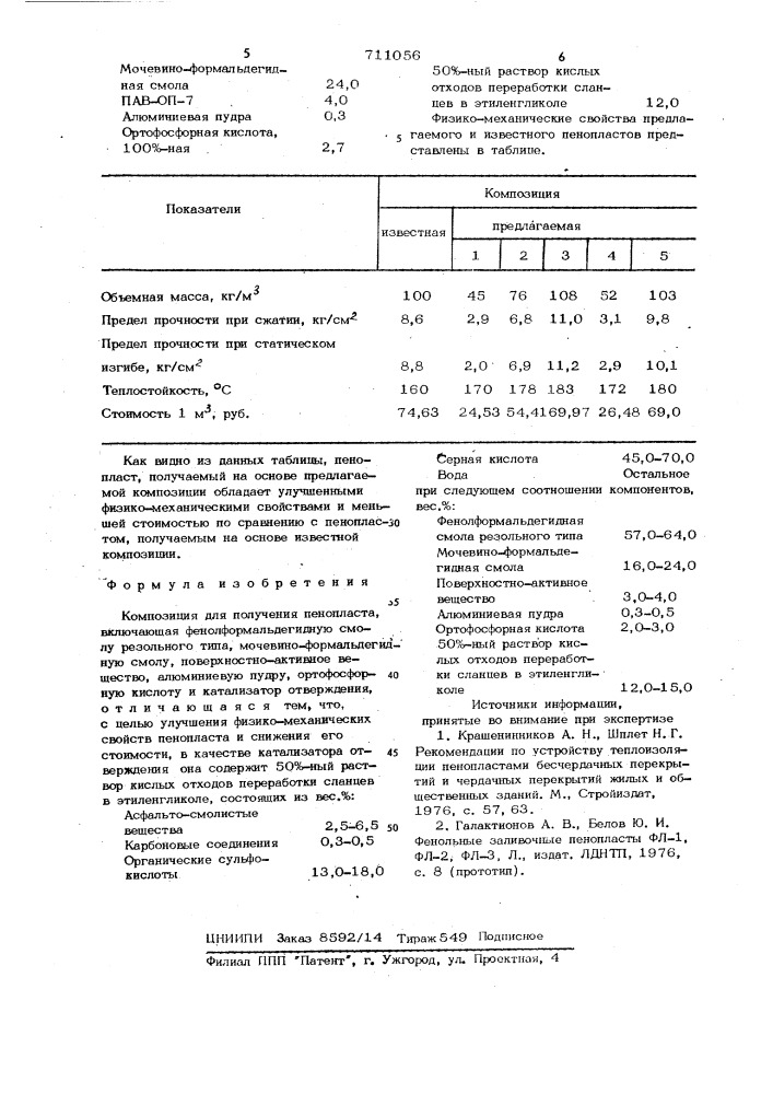 Композиция для получения пенопласта (патент 711056)