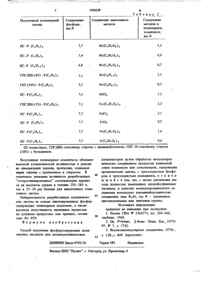 Способ получения фосфорсодержащих полимерных лигандов для металлокомплексных катализаторов (патент 696028)