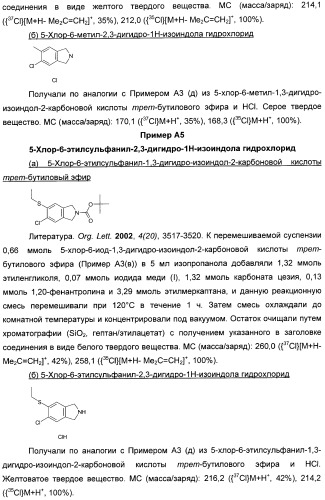 Гетероциклические замещенные фенилметаноны в качестве ингибиторов переносчика глицина 1 (патент 2405771)