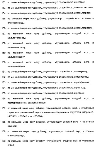 Композиция интенсивного подсластителя с витамином и подслащенные ею композиции (патент 2415609)