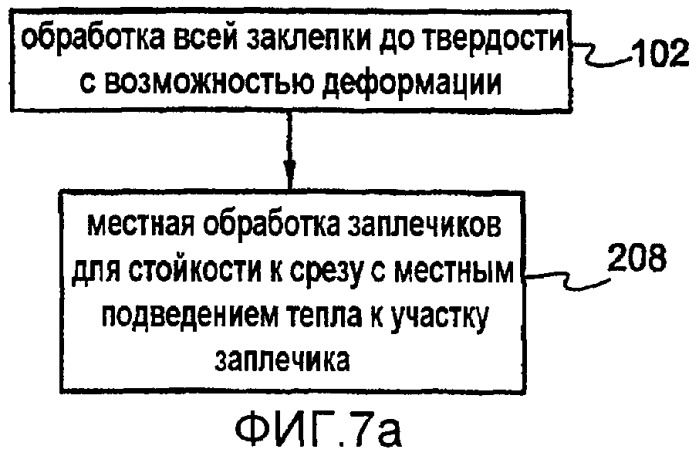 Заклепка, стойкая к срезу, и пильная цепь (патент 2429117)