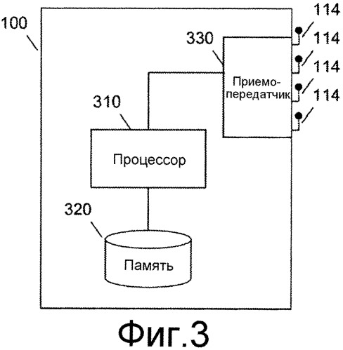 Система и способ для распределения ресурсов передачи (патент 2549139)