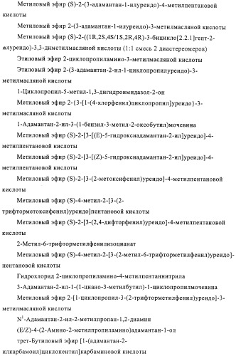 Производные имидазолона и имидазолидинона как 11в-hsd1 ингибиторы при диабете (патент 2439062)