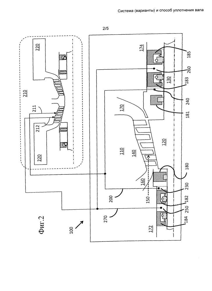 Система (варианты) и способ уплотнения вала (патент 2621425)