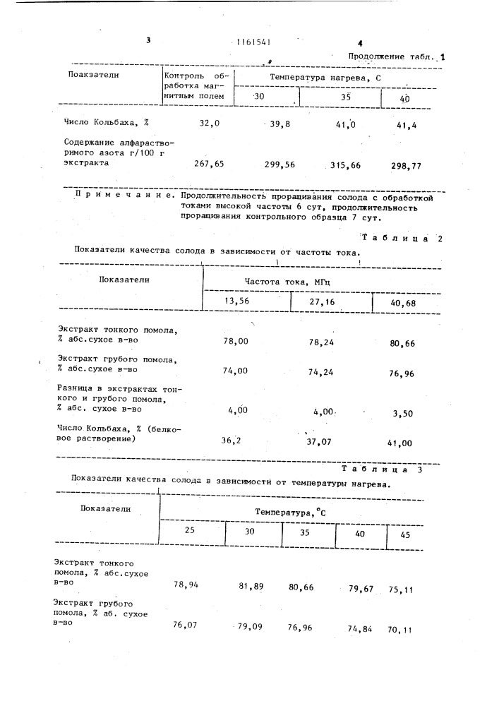 Способ производства солода (патент 1161541)