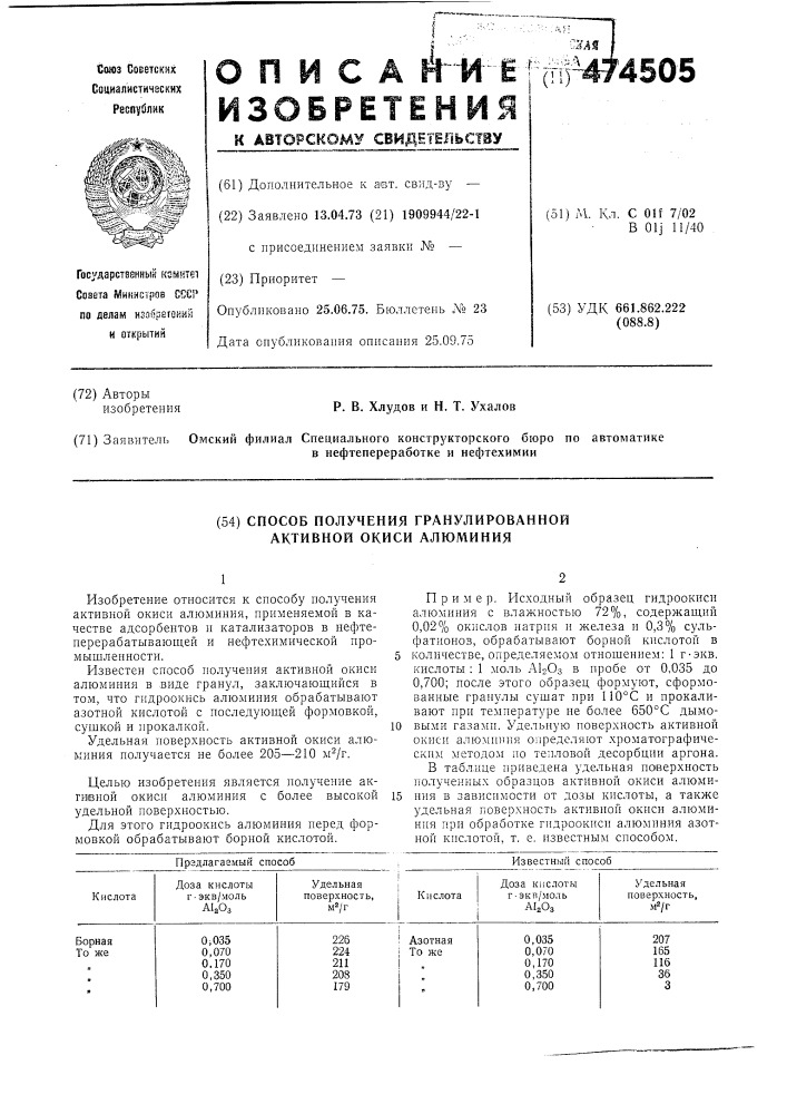 Способ получения гранулированной активной окиси алюминия (патент 474505)