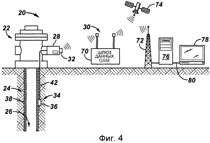 Интегрированная система непрерывного наблюдения (патент 2513600)