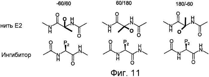 Резистентные мутанты протеазы ns3-ns4a hcv (патент 2365624)