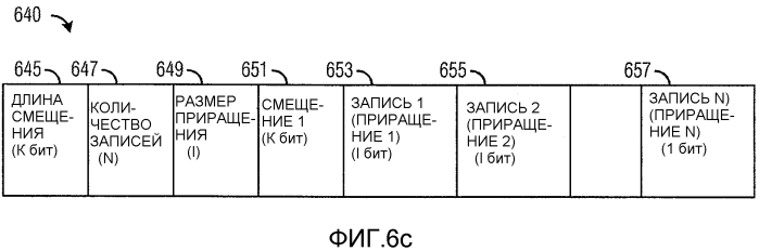 Система и способ управления линией связи (патент 2569330)