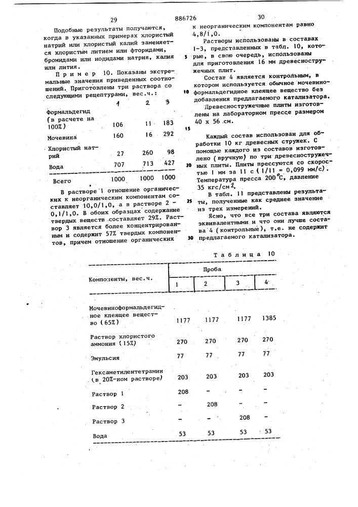 Катализатор для поликонденсации мочевино или меламино- формальдегидных смол (патент 886726)