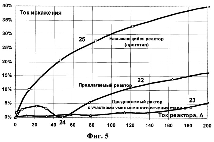 Электрический реактор (патент 2269176)