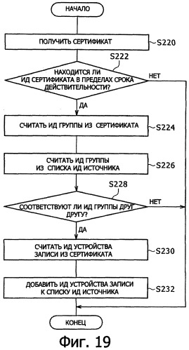 Устройство воспроизведения содержания, способы и программы управления воспроизведением содержания (патент 2310908)