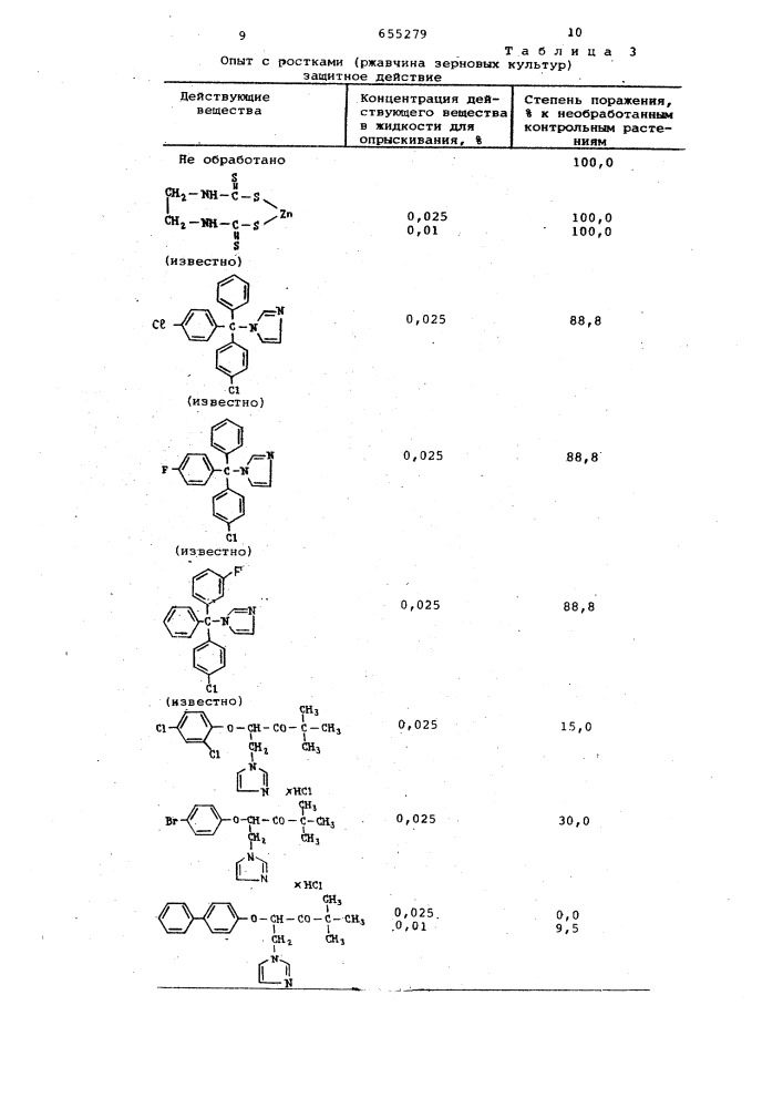 Фунгицид (патент 655279)