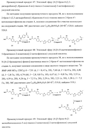 Соединения и композиции как модуляторы активированных рецепторов пролифератора пероксисомы (патент 2413723)