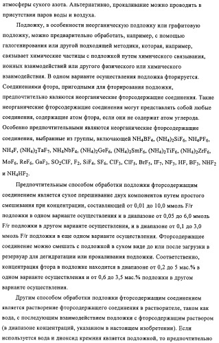 Способ полимеризации и регулирование характеристик полимерной композиции (патент 2332426)