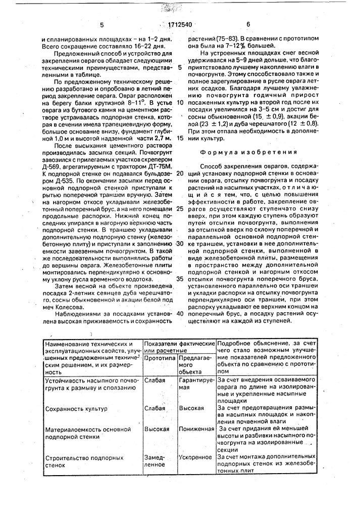 Способ закрепления оврагов (патент 1712540)