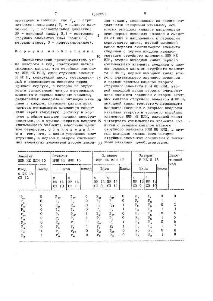 Пневматический преобразователь угла поворота в код (патент 1562895)