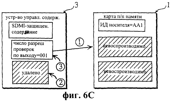 Система и способ управления воспроизведением аудиоданных с устройством редактирования и носителем записи (патент 2273101)