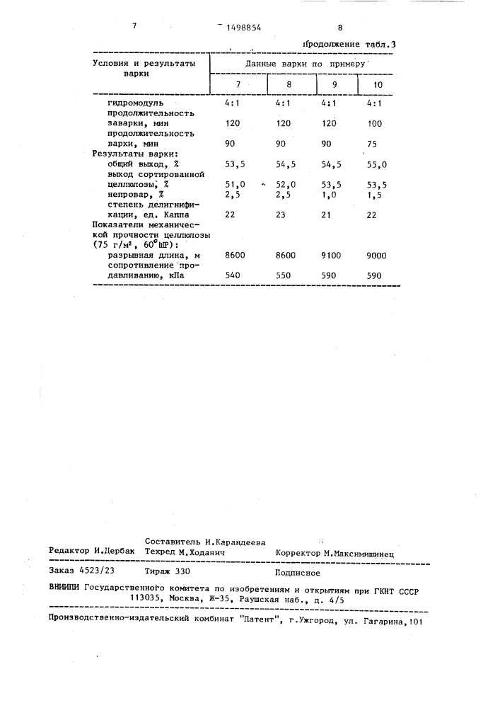 Способ подготовки щепы к варке (патент 1498854)