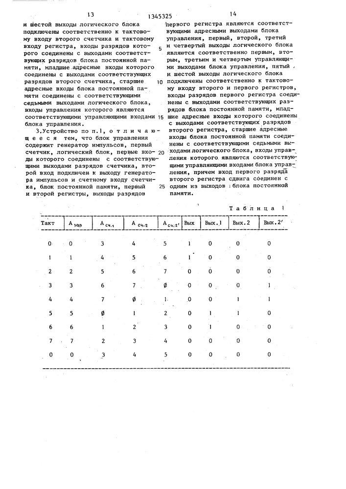 Устройство для задержки сигналов (патент 1345325)