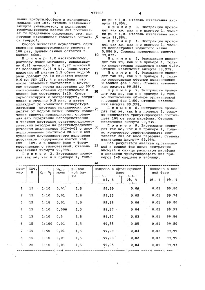 Способ разделения висмута и свинца (патент 977508)