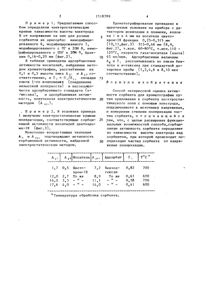 Способ экспрессной оценки активности сорбента (патент 1518789)