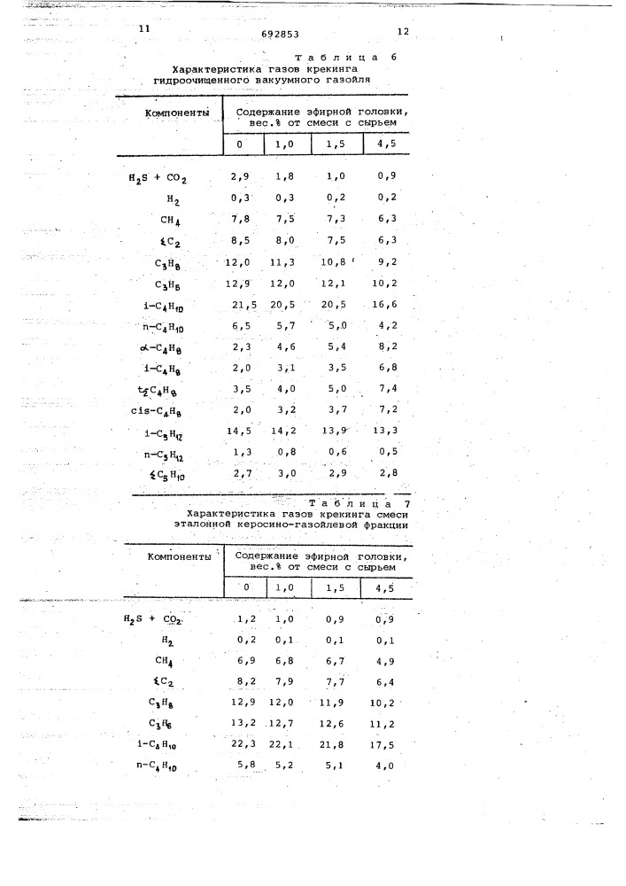 Способ переработки нефтяного сырья (патент 692853)