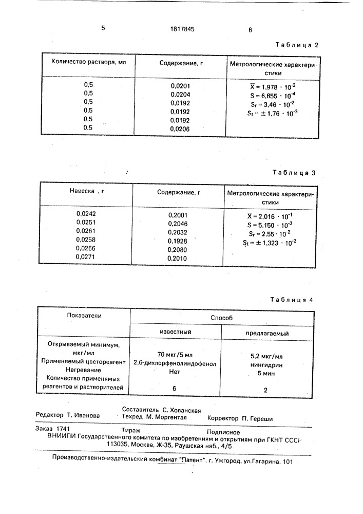 Способ количественного определения аскорбиновой кислоты (патент 1817845)