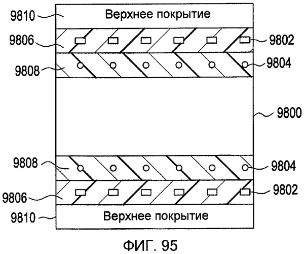 Локальная сосудистая доставка ингибиторов mtor в сочетании со стимуляторами рецептора, активируемого пролифераторами пероксисом (патент 2510654)