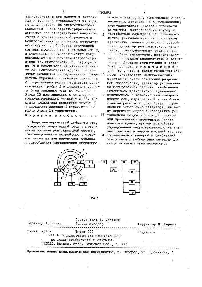 Энергодисперсионный дифрактометр (патент 1293593)
