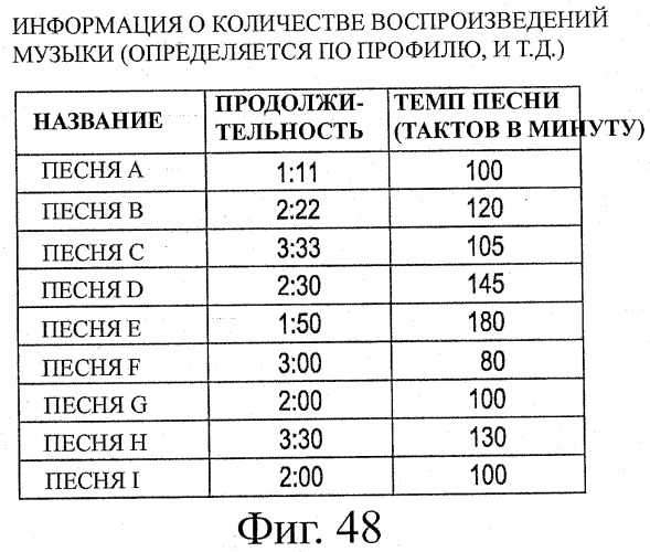 Устройство воспроизведения звука, способ воспроизведения звука (патент 2402366)