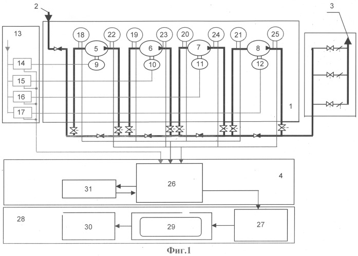 Автоматизированная информационная система для непрерывного измерения и анализа в реальном масштабе времени коэффициента полезного действия насосов в насосно-трубопроводном комплексе магистрального нефтепровода (патент 2320007)