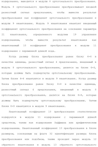 Устройство кодирования изображения и устройство декодирования изображения (патент 2430486)