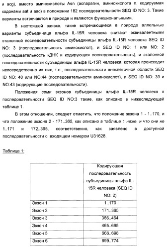 Соединение, предназначенное для стимуляции пути передачи сигнала через il-15rбета/гамма, с целью индуцировать и/или стимулировать активацию и/или пролиферацию il-15rбета/гамма-положительных клеток, таких как nk-и/или t-клетки, нуклеиновая кислота, кодирующая соединение, вектор экспрессии, клетка-хозяин, адъювант для иммунотерапевтической композиции, фармацевтическая композиция и лекарственное средство для лечения состояния или заболевания, при котором желательно повышение активности il-15, способ in vitro индукции и/или стимуляции пролиферации и/или активации il-15rбета/гамма-положительных клеток и способ получения in vitro активированных nk-и/или t-клеток (патент 2454463)