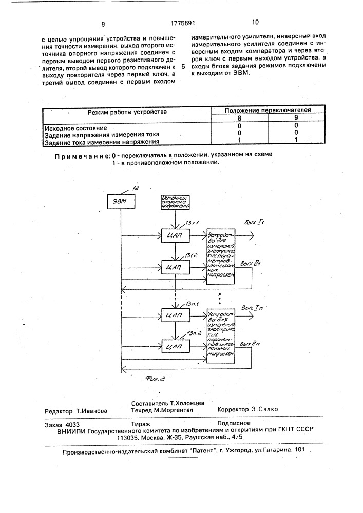 Устройство для измерения электрических параметров интегральных микросхем (патент 1775691)