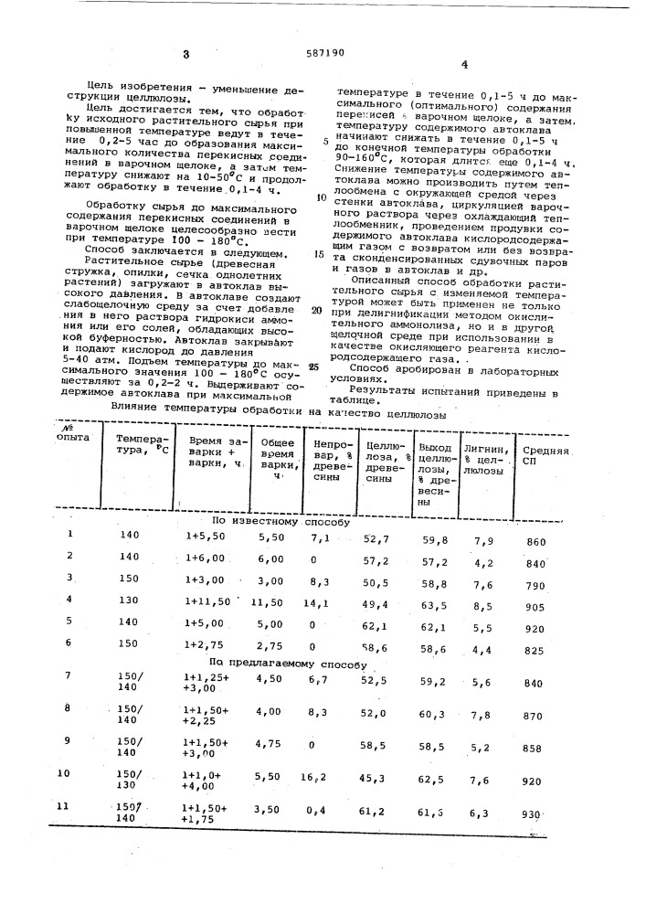 Способ делигнификации растительного сырья (патент 587190)