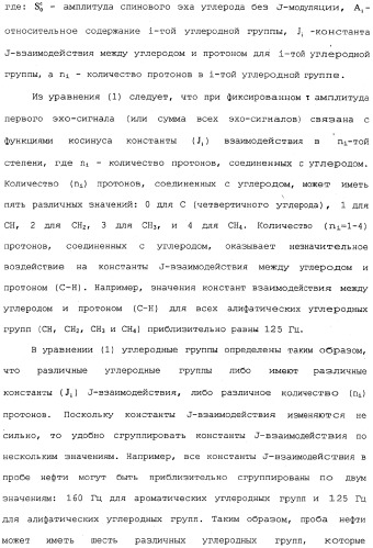 Устройство и способы измерений ядерного магнитного резонанса с корректировкой по спин-спиновому взаимодействию (патент 2341815)