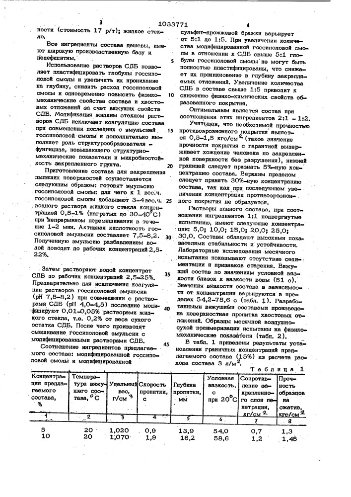 Состав для закрепления пылящих поверхностей (патент 1033771)