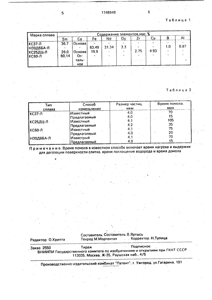 Способ получения порошков сплавов редкоземельных металлов на основе железа и кобальта (патент 1748948)