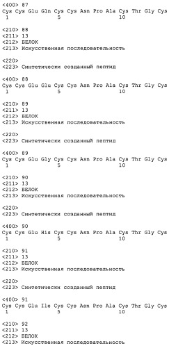 Полипептид для увеличения активности рецептора гуанилатциклазы, фармацевтическая композиция, способ лечения желудочно-кишечного расстройства у пациента, способ повышения активности рецептора гуанилатциклазы у пациента, способ лечения висцеральной боли, способ получения полипептида (варианты), изолированная молекула нуклеиновой кислоты, бактериальный вектор экспрессии и изолированная бактериальная клетка (патент 2433133)