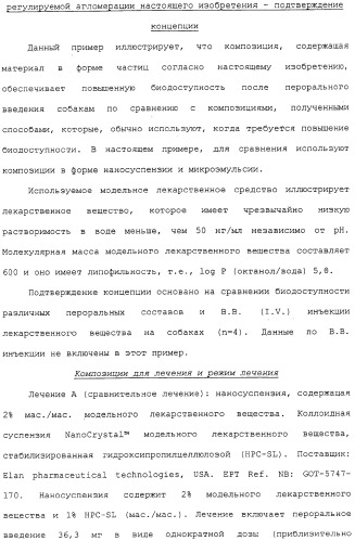 Регулируемая агломерация (патент 2330642)