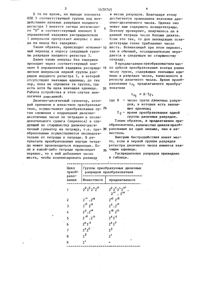 Преобразователь двоичного кода в двоично-десятичный (патент 1439745)