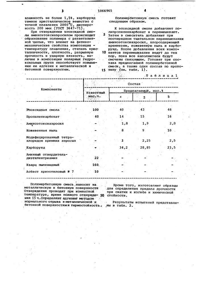 Полимербетонная смесь (патент 1066965)