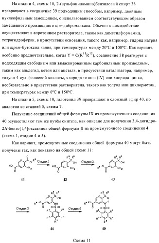 Гетеробициклические сульфонамидные производные для лечения диабета (патент 2407740)