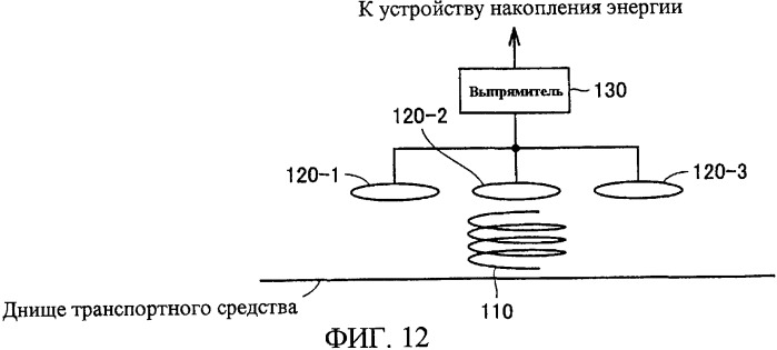 Транспортное средство с электроприводом и устройство подачи энергии для транспортного средства (патент 2428329)