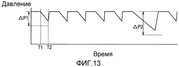 Система топливного элемента и способ ее контроля (патент 2521471)