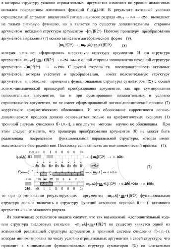 Функциональная структура процедуры преобразования позиционных условно отрицательных аргументов &#171;-&#187;[ni]f(2n) в структуру аргументов &quot;дополнительный код&quot; позиционно-знакового формата с применением арифметических аксиом троичной системы счисления f(+1,0,-1) (варианты) (патент 2429564)