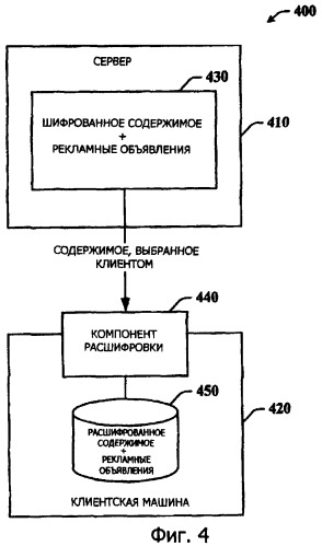 Реклама в прикладных программах (патент 2419875)