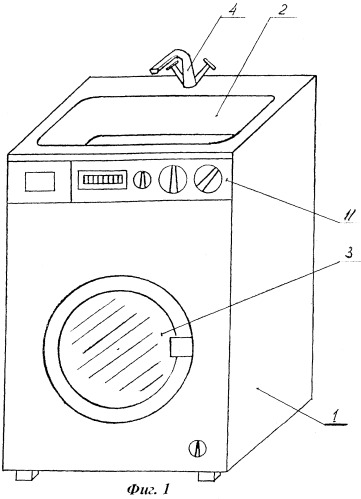 Стиральная машинка 51. Стиральная машинка. Стиральная машина раскраска. Схематическое изображение стиральной машины. Детали стиральной машинки для детей.